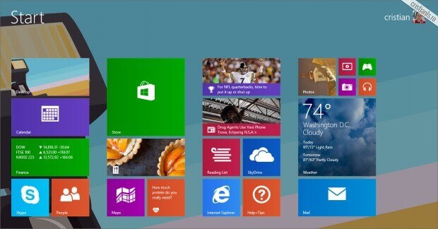 Review Windows 8.1