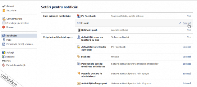 notificari email facebook