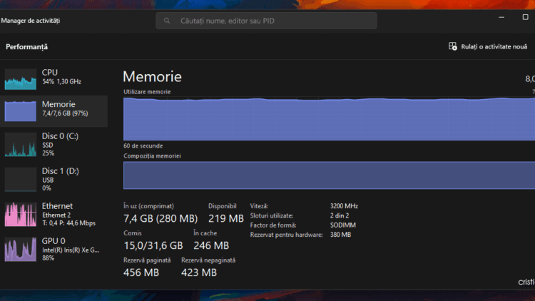 consumul de memorie RAM