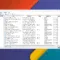 Ce servicii Windows 11 poți dezactiva în siguranță pentru performanță sporită
