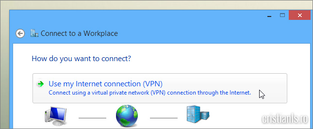 Use my Internet connction (VPN)