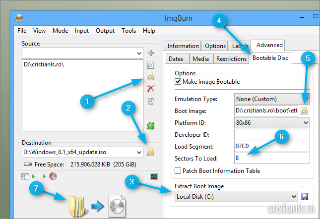 generare imagine iso cu imgburn