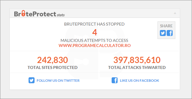 BruteProtect