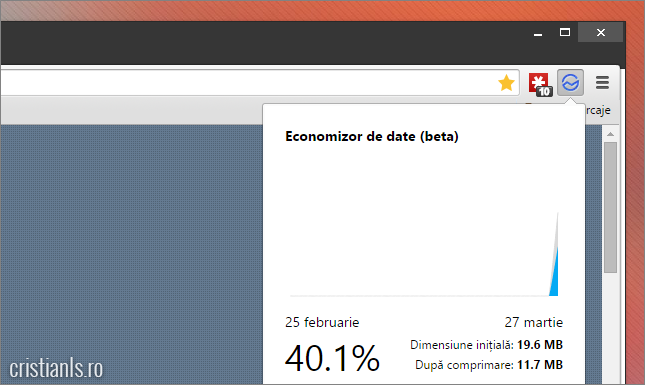 economizor de date pentru google chrome