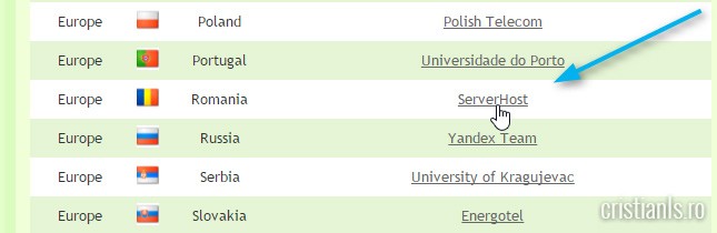 server de descarcare din Romania