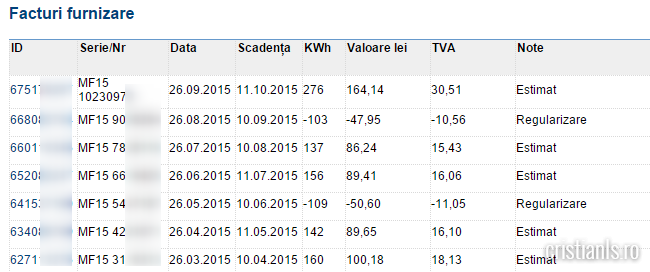 estimare factura