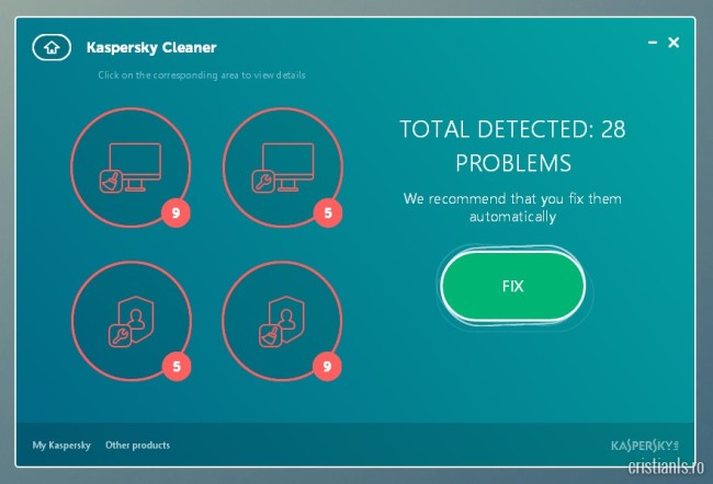 Kaspersky Cleaner - Rezumat