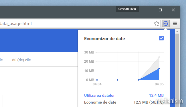 economizor de date