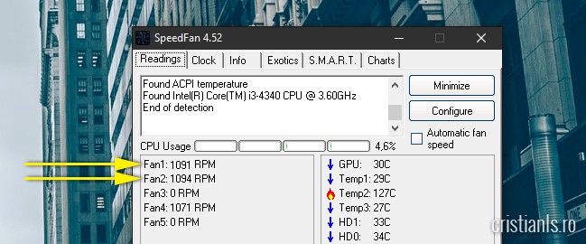 RPM Corsair ML