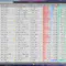 Programul de gestiune merge greu? Cum readuc la viață o bază de date SQL în doar 5 minute