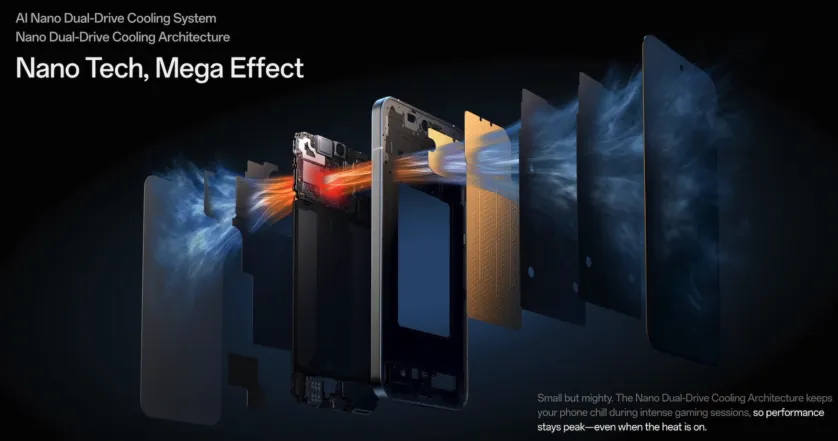 OPPO Reno14 - sistem de răcire