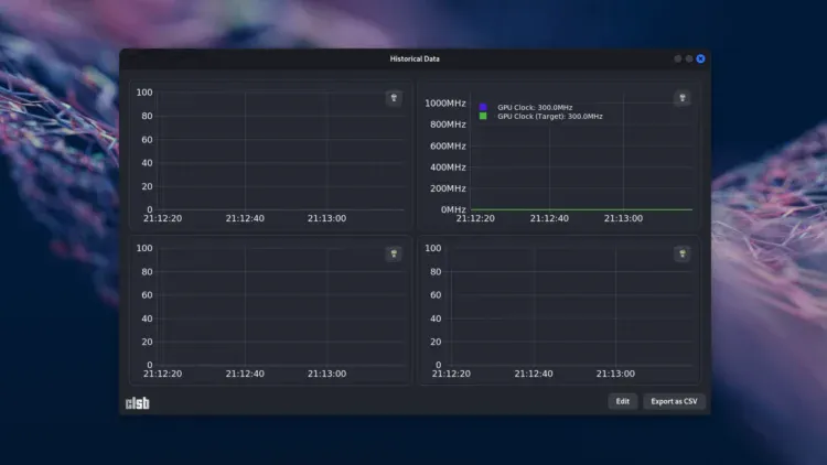 Linux GPU Control Application - Data