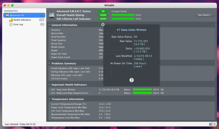 Data units written