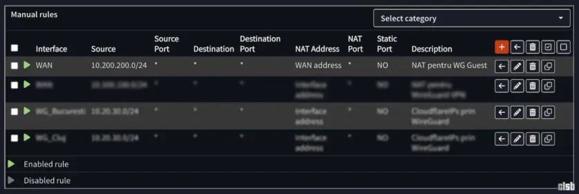 Firewall - NAT - Outbound pentru Guests