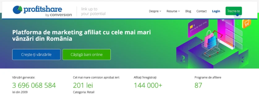 afiliere profitshare