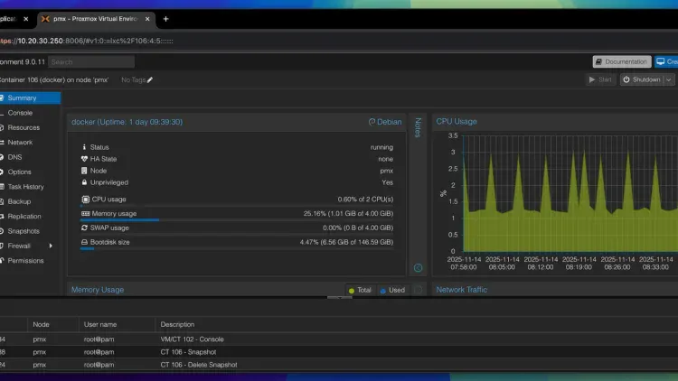 Container LXC pentru Docker in Proxmox