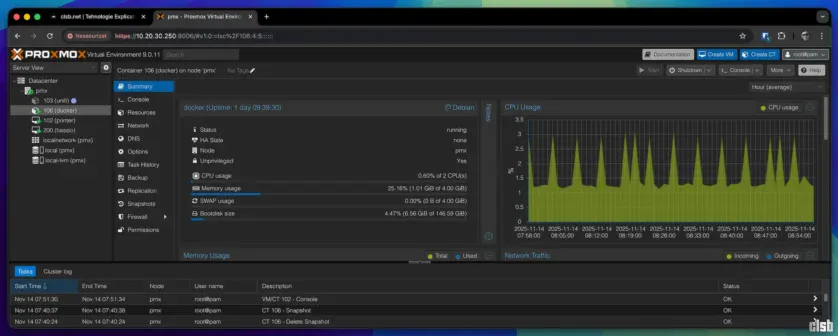 Container LXC pentru Docker in Proxmox