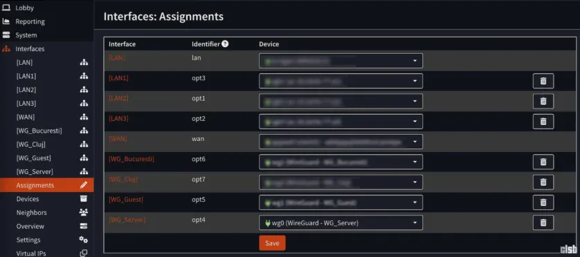 Interfața de rețea WG_Admin