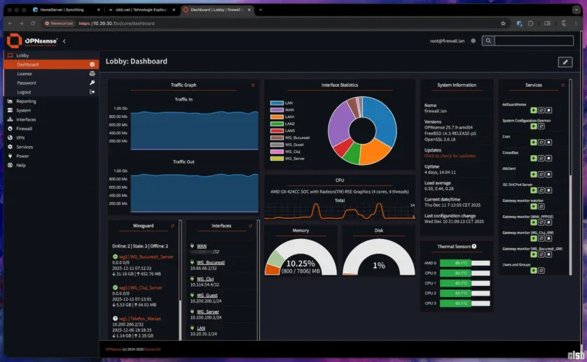 Captură de ecran OPNsense pe Futro S930