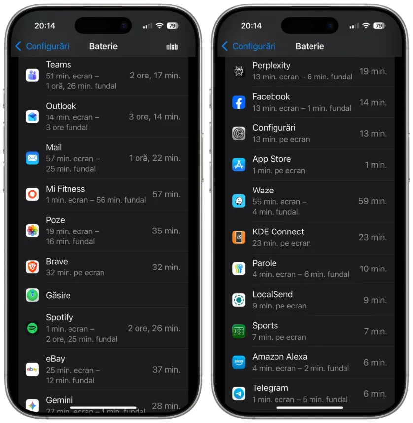 statistici detaliate de utilizare în ultimele 10 zile