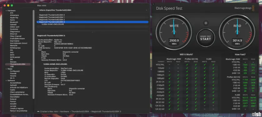 M2 NVMe Enclosure de 40Gbps USB-C și Thunderbolt 4 - teste