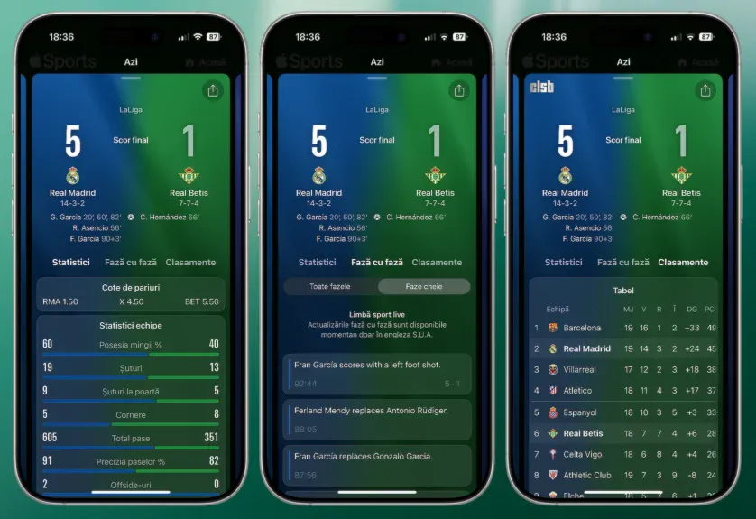 Aplicația Apple Sports pentru iPhone - Statistici