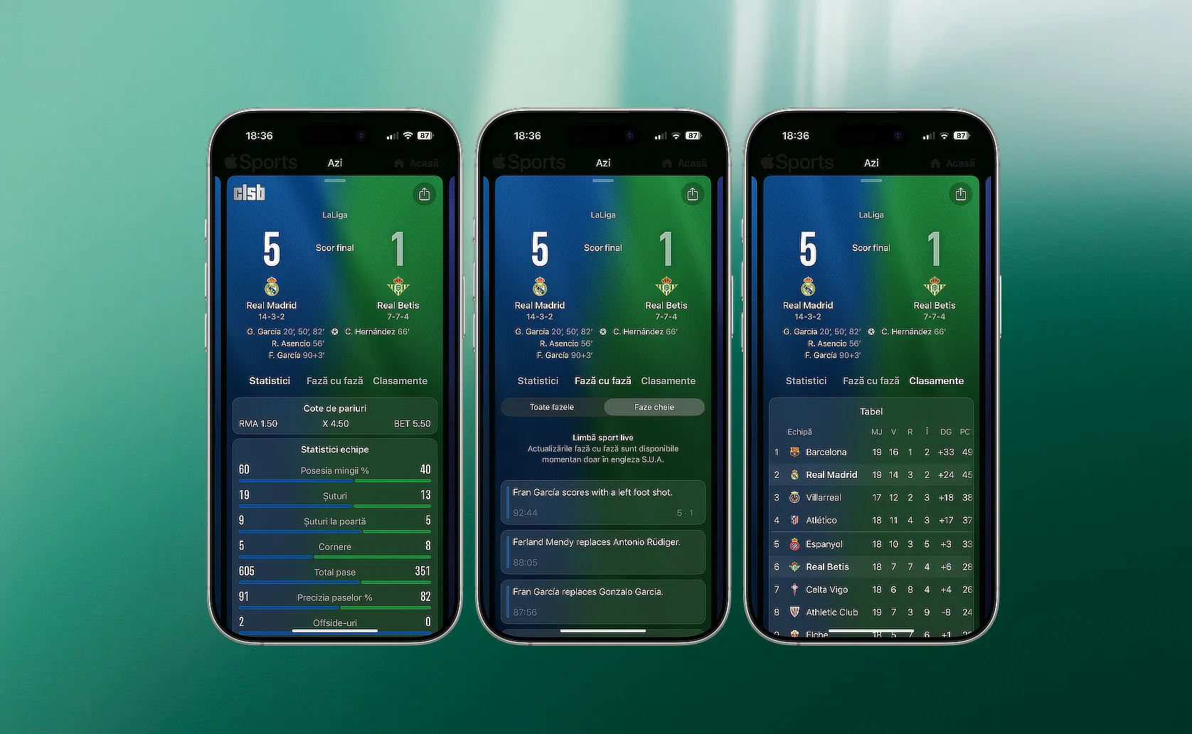 Aplicația Apple Sports pentru iPhone - Statistici