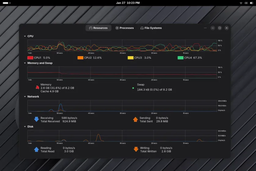Consum de resurse a Fedora pe Surface Pro 5